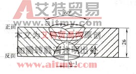 焊接坡口及层次