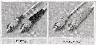 FC型光纤连接器外形