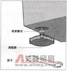 拧松调整脚的锁紧螺母