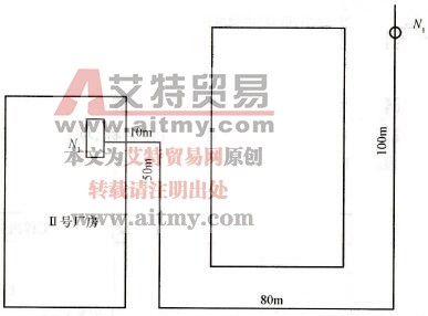 电缆敷设示意图