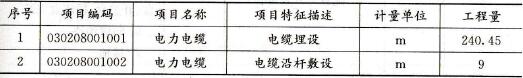 清单工程量计算表