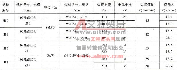09MnNiDR钢对接接头焊接参数