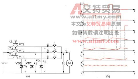 一种三相三重斩波电路