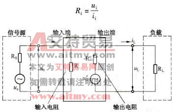 放大器的输入电阻和输出电阻