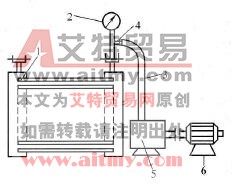 风冷却器压力试漏方法