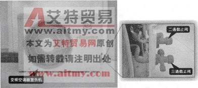 图3-125变频空调器截止阀的安装位置
