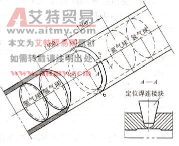 定位焊方法示意图