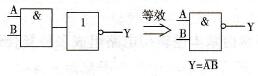 与非门电路符号