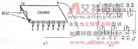 六反向器（非门）CD4069的引脚排列及逻辑图
