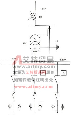 某配电所主接线图