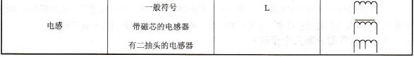 常用电阻、电容、电感的图形符号