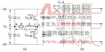 单相半桥逆变电路的工作原理