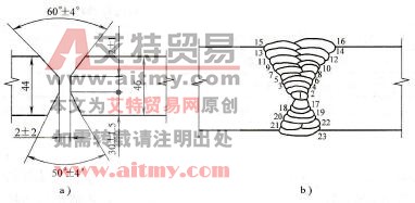 焊接坡口及焊接顺序
