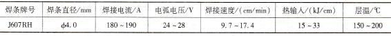 试板焊接参数