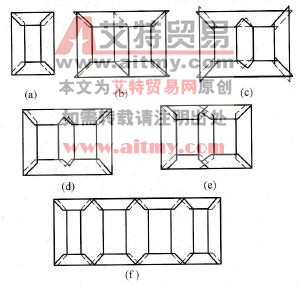 常用铁芯叠积图