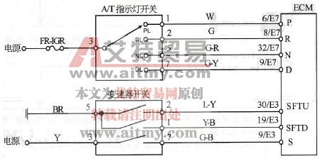 2004款雷克萨斯LS430故障灯点亮故障维修案例