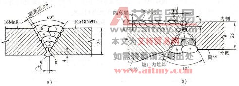 焊接工艺评定与产品焊接坡口及层次