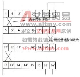 连续式绕组线段剖面图和段间连接