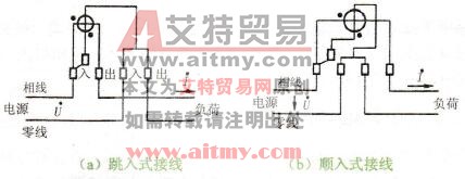 单相电能表的接线方法示意图