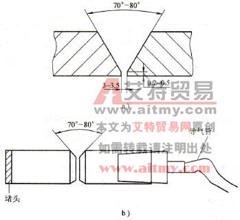 试管焊接坡口和管内充氩方式