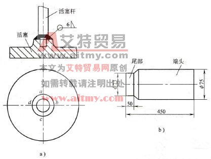  活塞与活塞杆的焊接结构