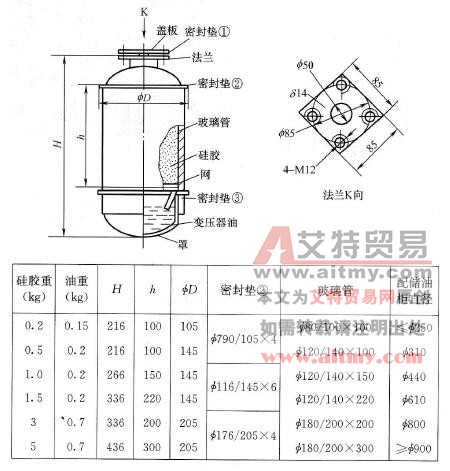 吸湿器的结构和安装尺寸(mm)