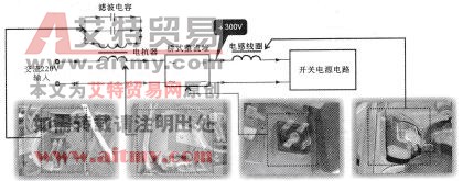 图5-16电抗器和电感线圈的电路原理