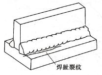 焊接接头中的焊趾裂纹
