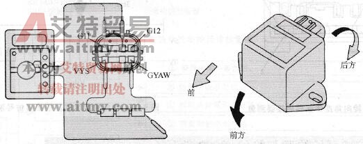 测量减速度传感器