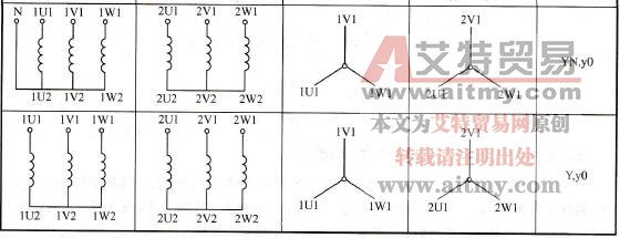 三相变压器的连接组标号