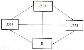 MOST环形系统示意图