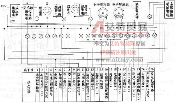  桑塔纳2000型轿车组合仪表的电路图