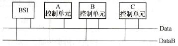 VAN网络连接示意图