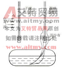 空调、制冷常用技术名词