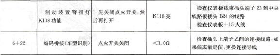 ABS插接器各端子电参数