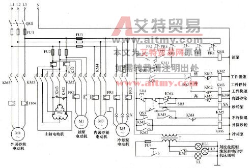 M1432A型外圆磨床控制电路原理图