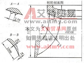 水轮发电机转轴结构示意图
