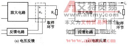 电压反馈与电流反馈