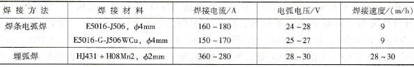 09MnCuPTi钢焊条电弧焊和埋弧焊焊接参数举例