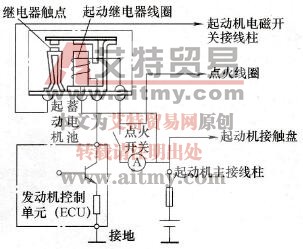 波罗轿车起动线路