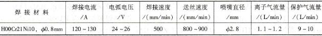 05CuPCrNi等离子弧焊焊接参数