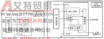 图5-65 PS21246变频模块的功率模块内部结构