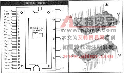 图5-67 FSBS15CH60变频模块的引脚功能及外形结构