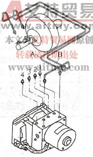 拆下制动油管A和B