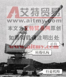 门座式起重机