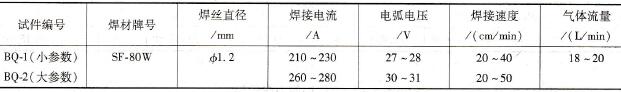 8450NbRE 310乙字型钢与Q450NQR1钢V形坡口对接焊接工艺参数