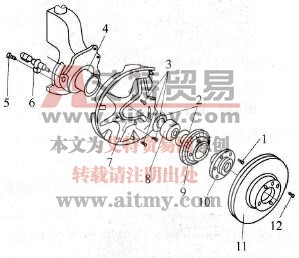 前轮轮速传感器和前轮轴承的安装位置