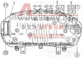 仪表板背面