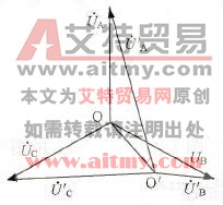 负载不对称电压相量图