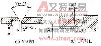 管子对接CO2气体保护焊的坡口形式